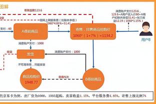 篮网末节终结时刻被打出22-0 近10年来第二支队&上一支是21年火箭